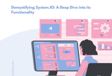 What Is System IO